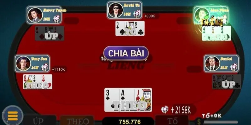 Cách thức hoạt động trong bài ba cây