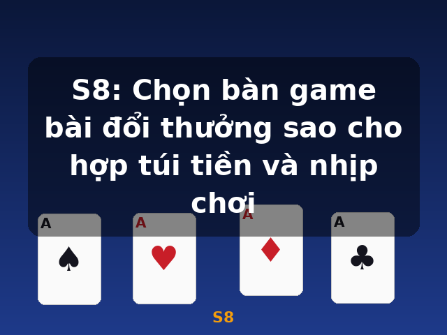 S8: Chọn bàn game bài đổi thưởng sao cho hợp túi tiền và nhịp chơi - S8